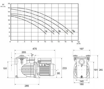 OPTIMA -   5,5 m3/h - 33M  0,33 HP 230 V