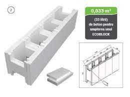 Porocell ECO EndBlock EPS30 160 x 88x 45 mm 